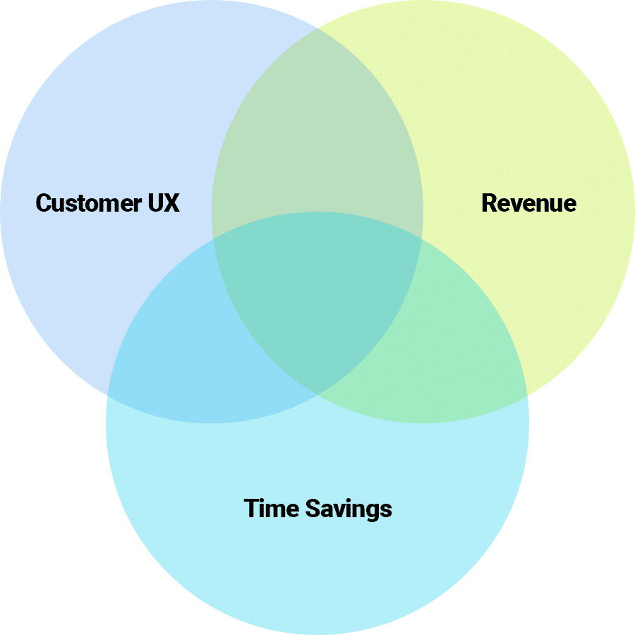 MemberDev CRT Answer Framework